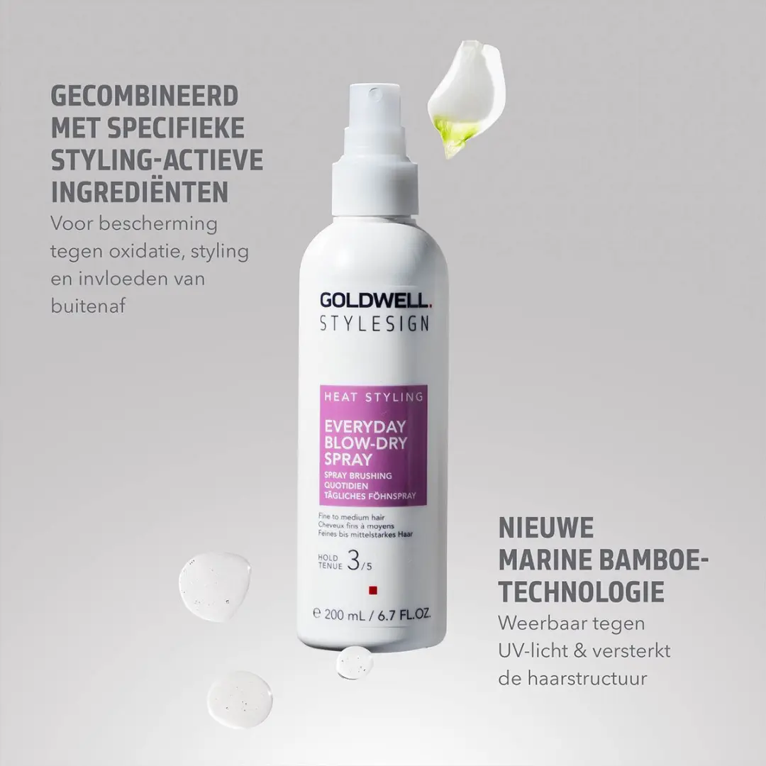 Goldwell Stylesign Heat Styling Spray 200ml