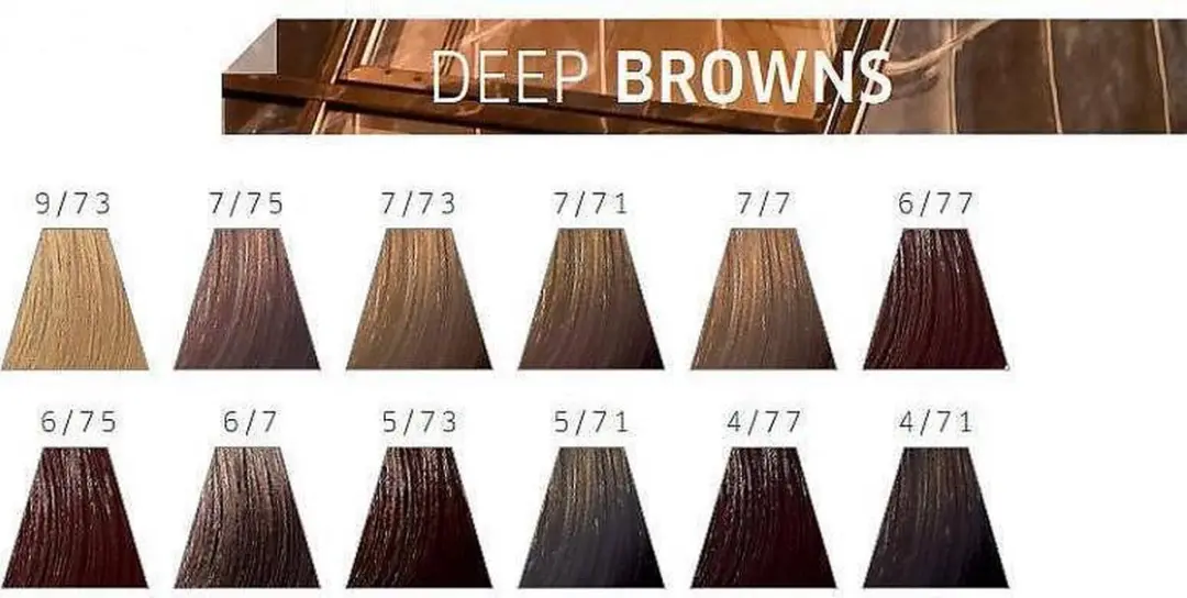 Wella Professionals Color Touch Deep Browns 5/71 60ml