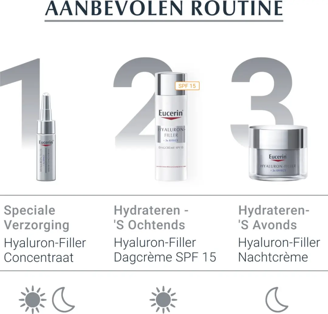 Eucerin Hyaluron-Filler + 3x Anti-Age Dagcrème SPF 15 50ml