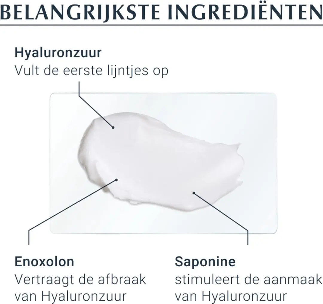Eucerin Hyaluron-Filler + 3x Anti-Age Dagcrème SPF 15 50ml