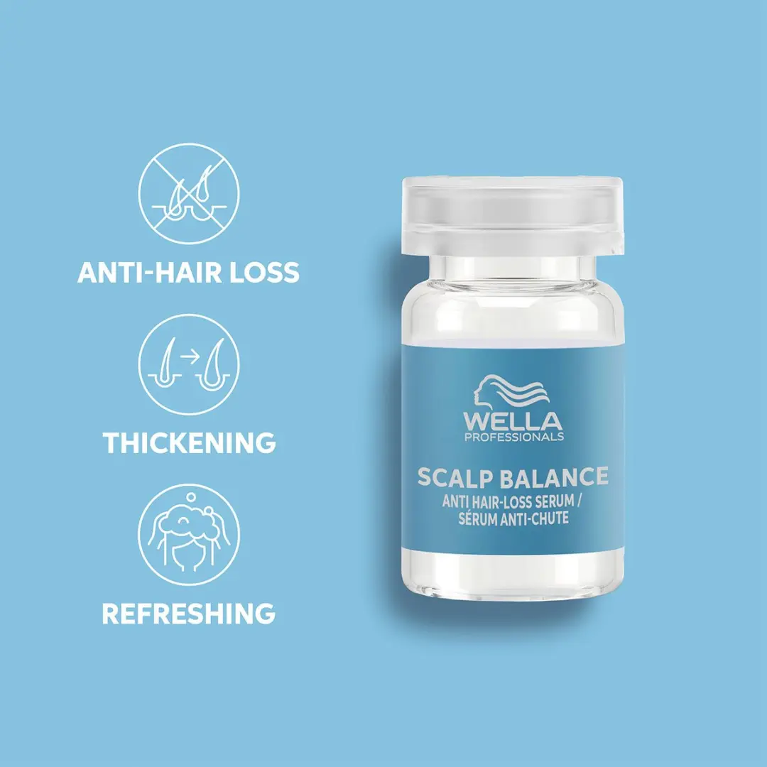 Wella Professionals Invigo Scalp Balance Anti Haaruitval Serum 48ml - 8x6ml