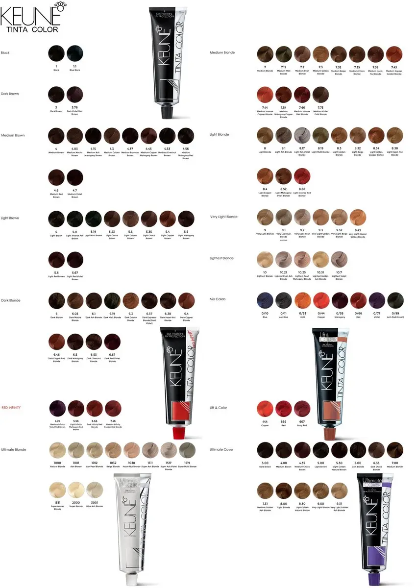 Keune Tinta Color 7.31 Haarverf 60ml - Permanent