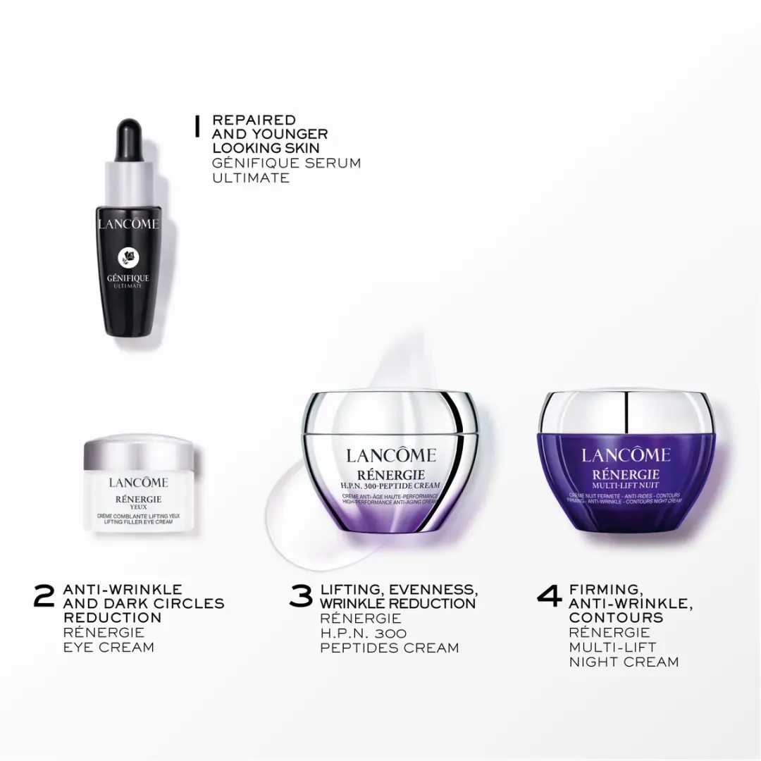 Lancôme Rénergie Anti-Age Geschenkset - Dag/Nachtcrème + Oogcrème + Serum