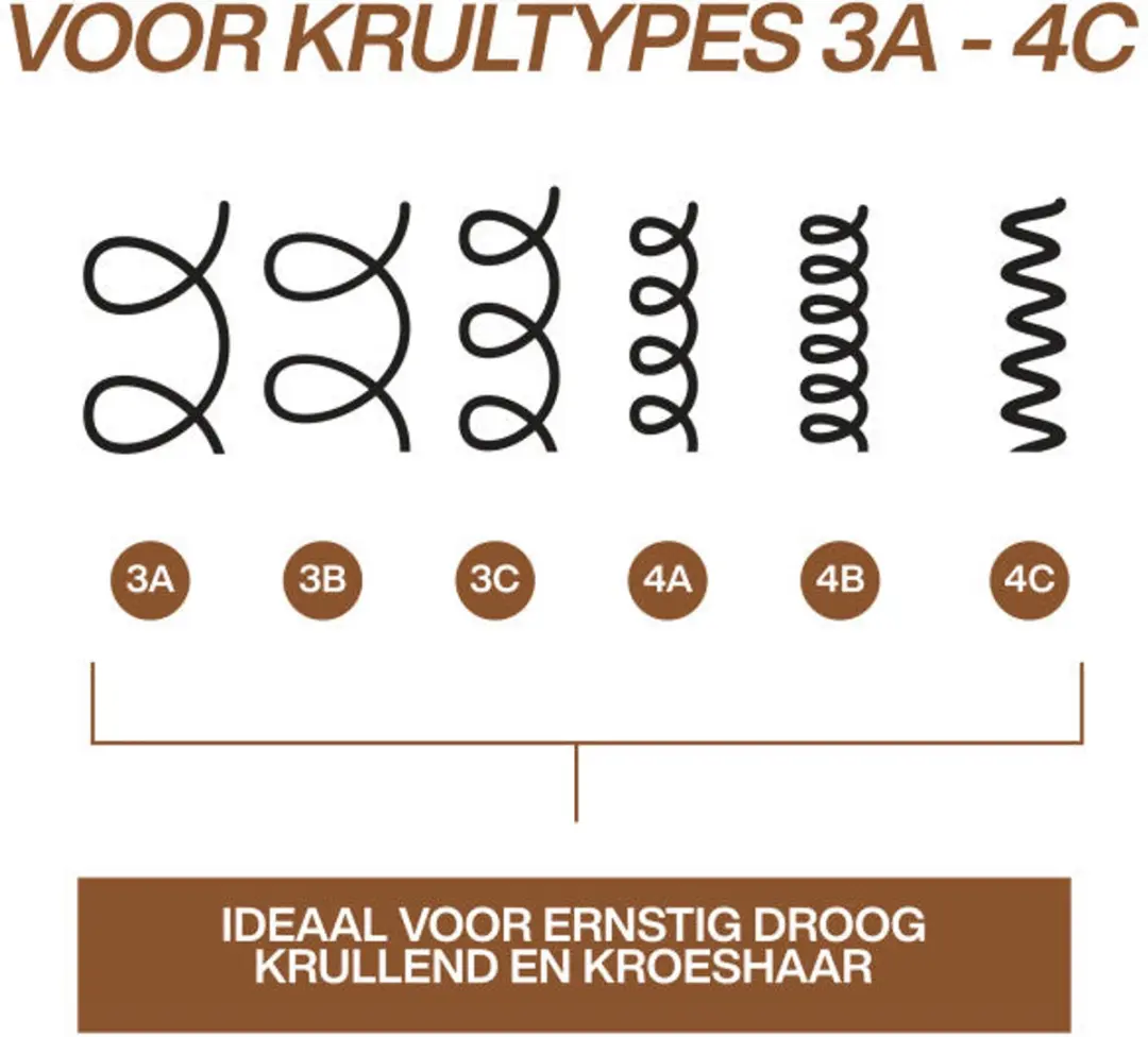 Redken All Soft Mega Curls Conditioner 300ml