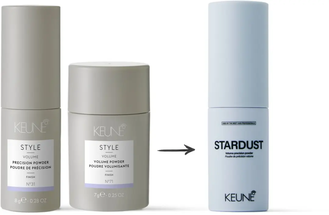 Keune Stardust Precision Volume Powder 8g - Lichtblauw