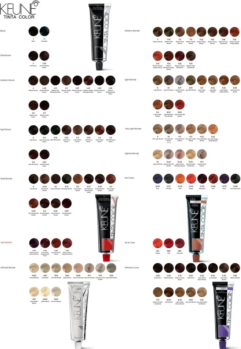 Keune Tinta Color 6.4 Haarverf 60ml - Permanent