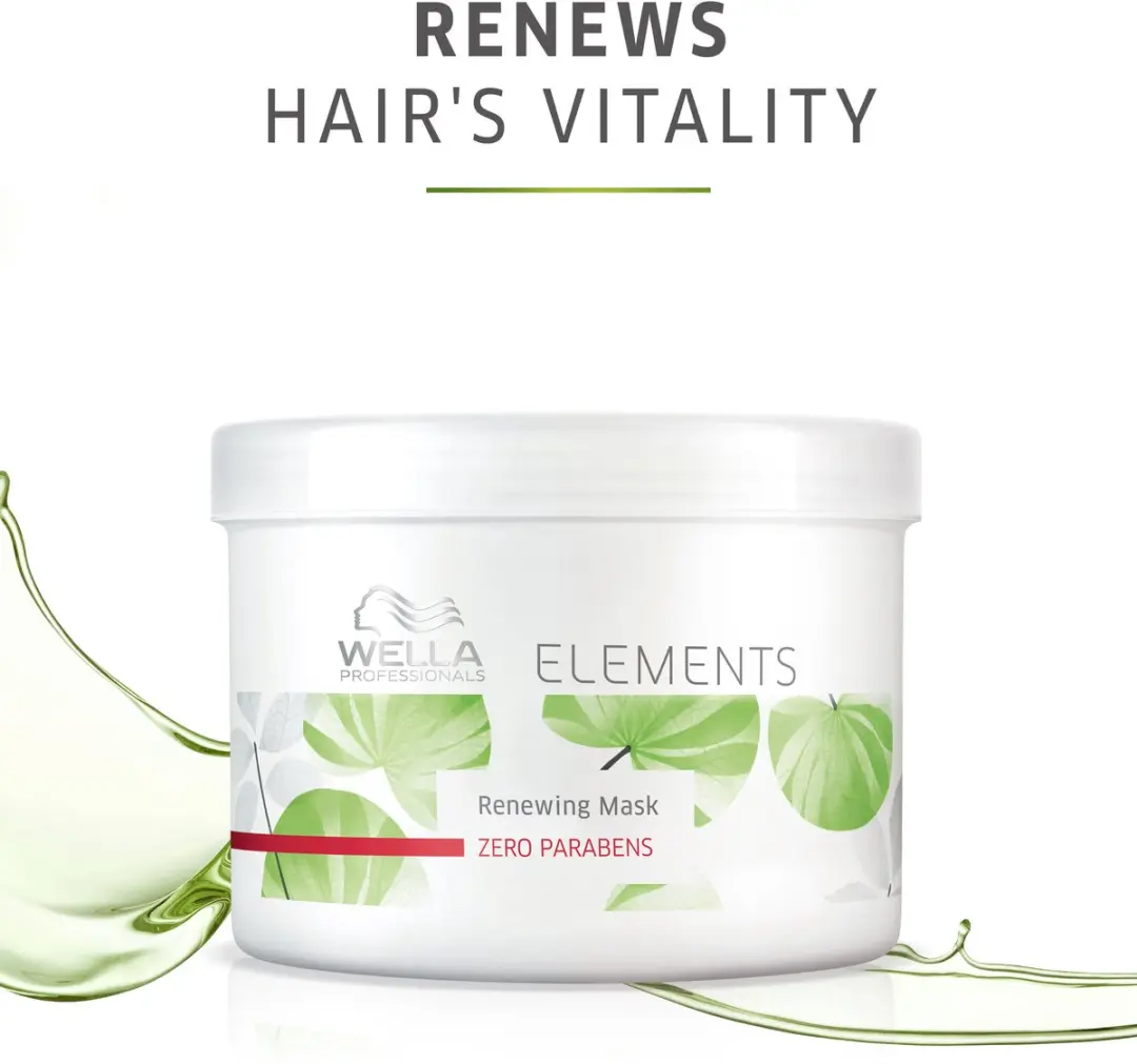 Wella Professionals Elements Renewing Masker 500ml