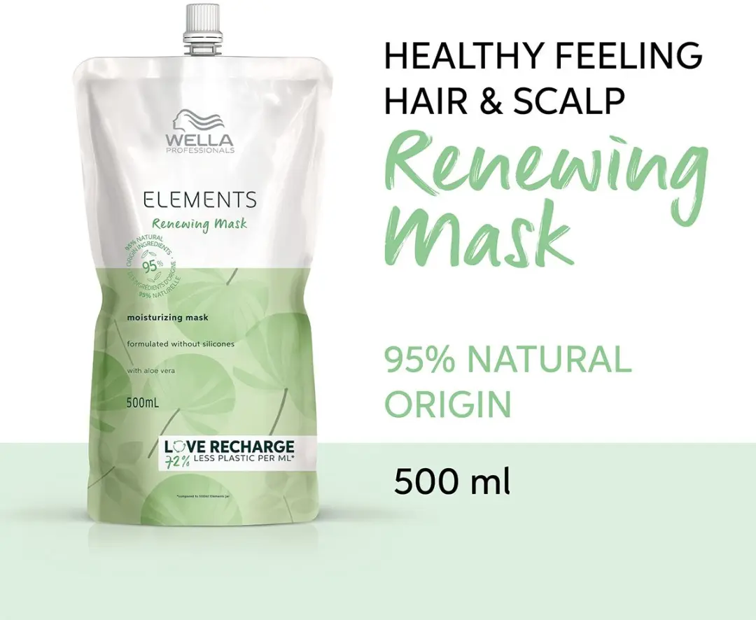Wella Professionals Elements Renewing Masker 500ml - afbeelding 6 van 6