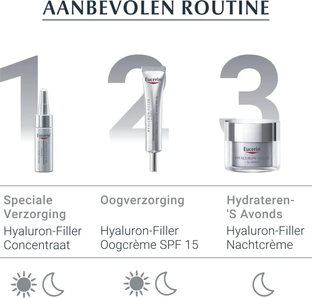Eucerin Hyaluron-Filler Nachtcrème 50ml