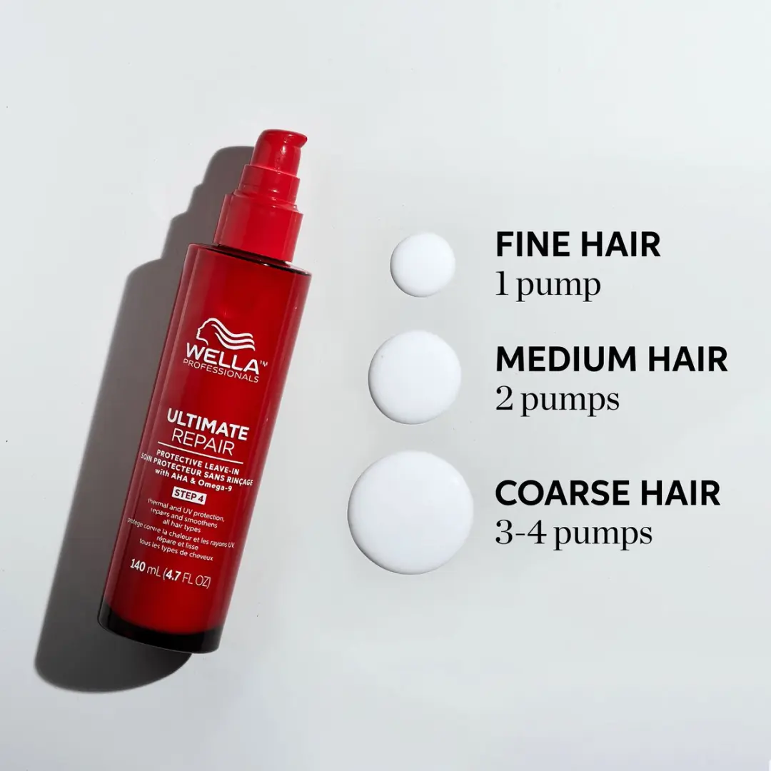 Wella Professionals Ultimate Repair Leave-in Haarcrème 140ml