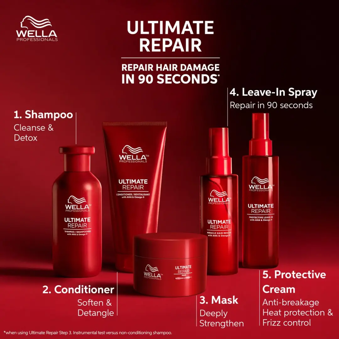 Wella Professionals Ultimate Repair Leave-in Haarcrème 140ml