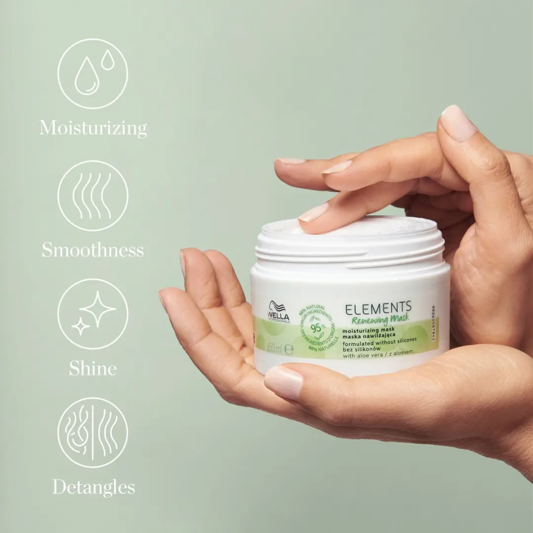 Wella Professionals Elements Renewing Masker 150ml