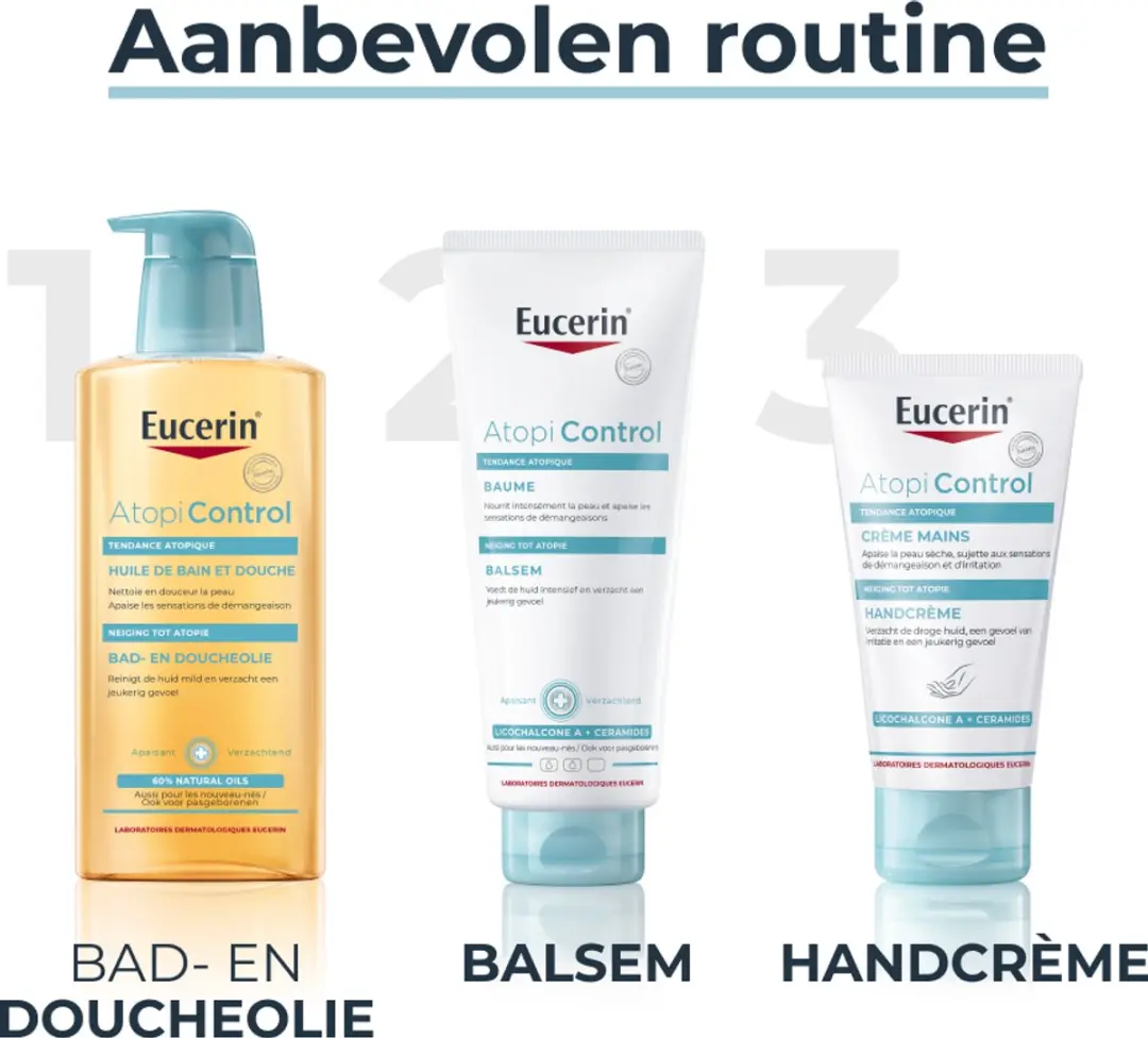 Eucerin AtopiControl Handcrème 75ml - Ongeparfumeerd