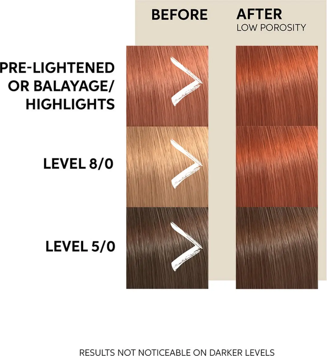 Wella Professionals Color Fresh Copper Glow Mask 150ml - Oranje