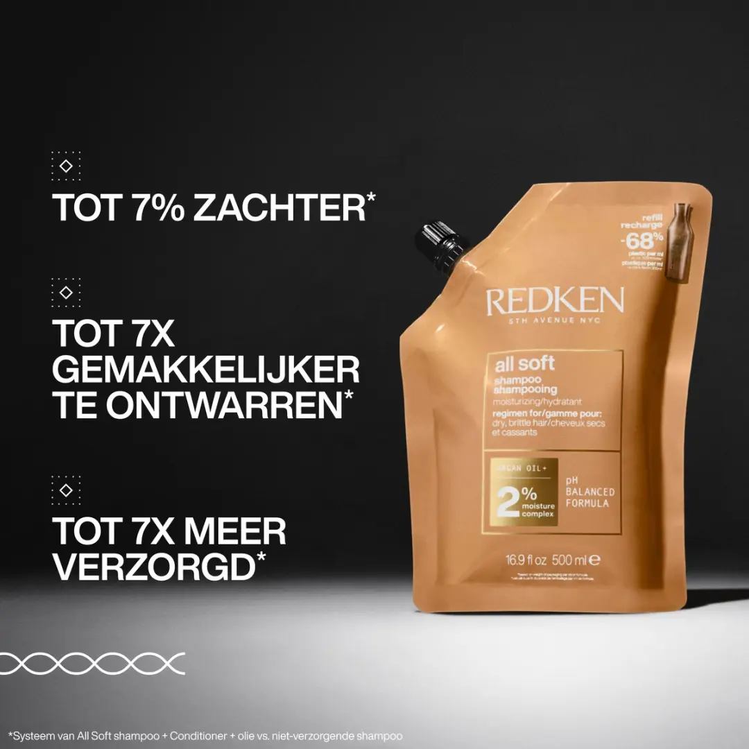 Redken All Soft Shampoo 500ml