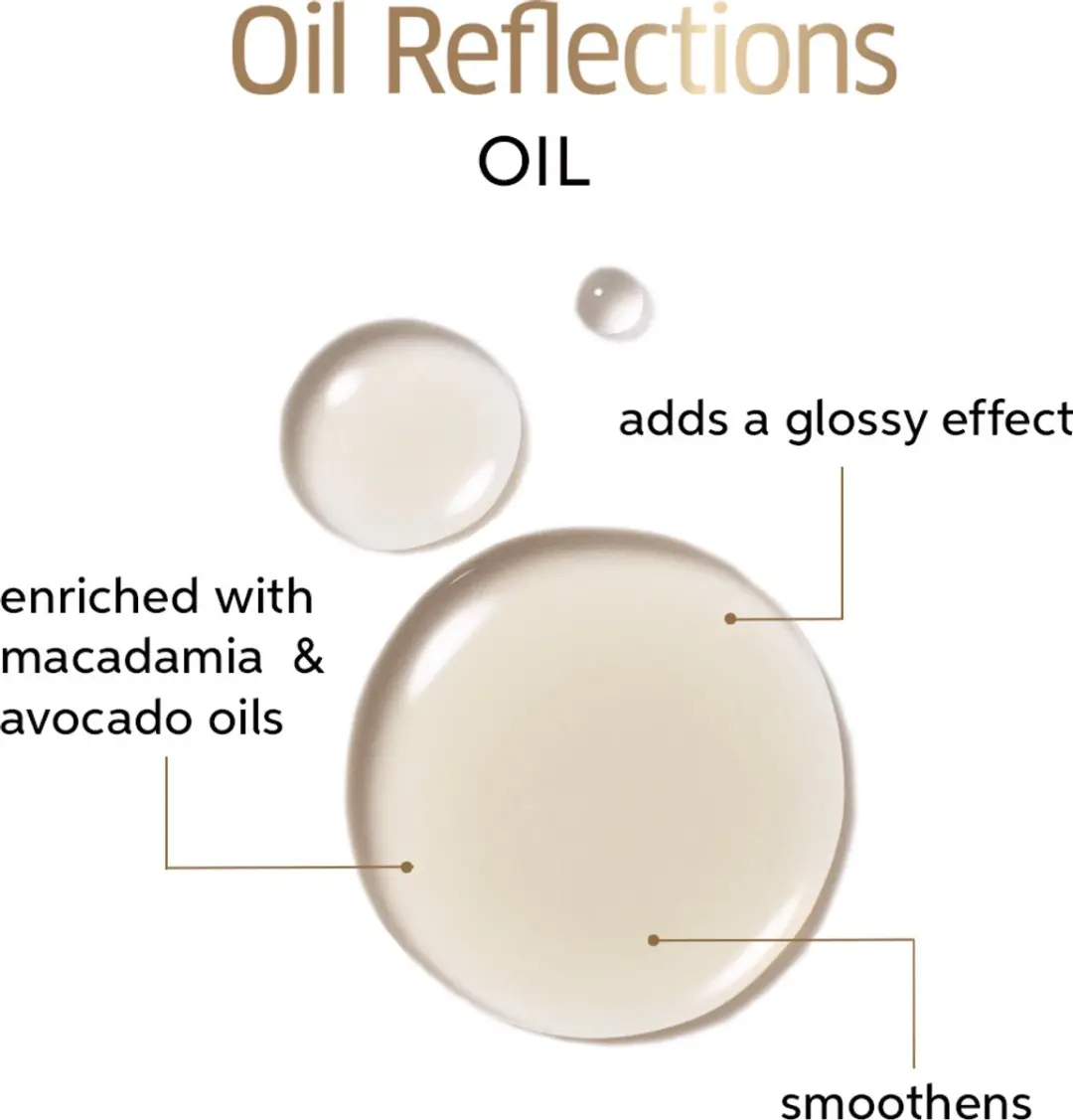 Wella Professionals Oil Reflections Haarolie 100ml