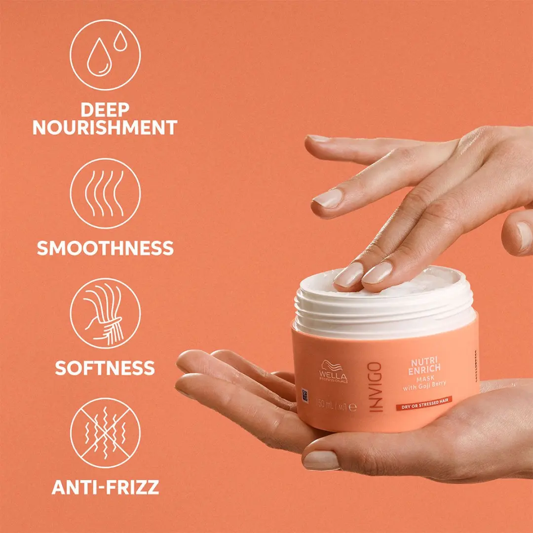 Wella Professionals Invigo Nutri Enrich Masker - Droog/Beschadigd Haar 150ml
