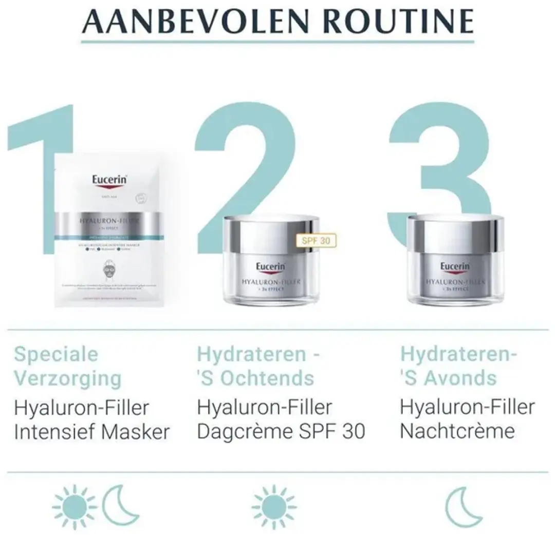 Eucerin Hyaluron-Filler + 3x Effect Intensief Masker 1ml