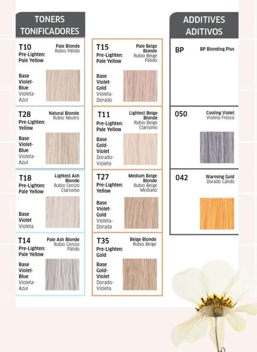Wella Color Charm T18 Toner 210ml - 5 Stuks