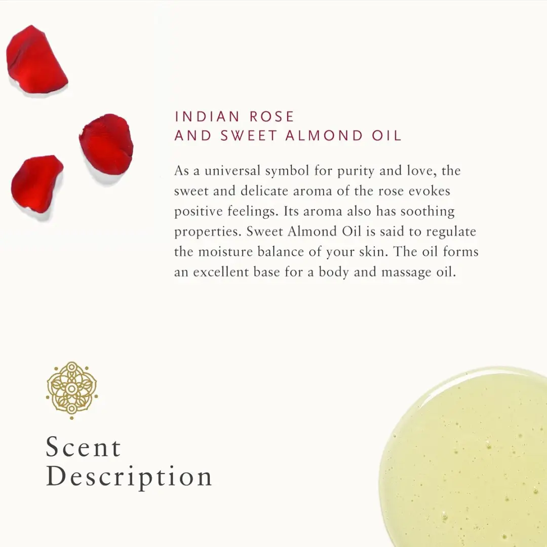 Rituals of Ayurveda Trial Set - Douchegel Bodylotion Scrub 245ml