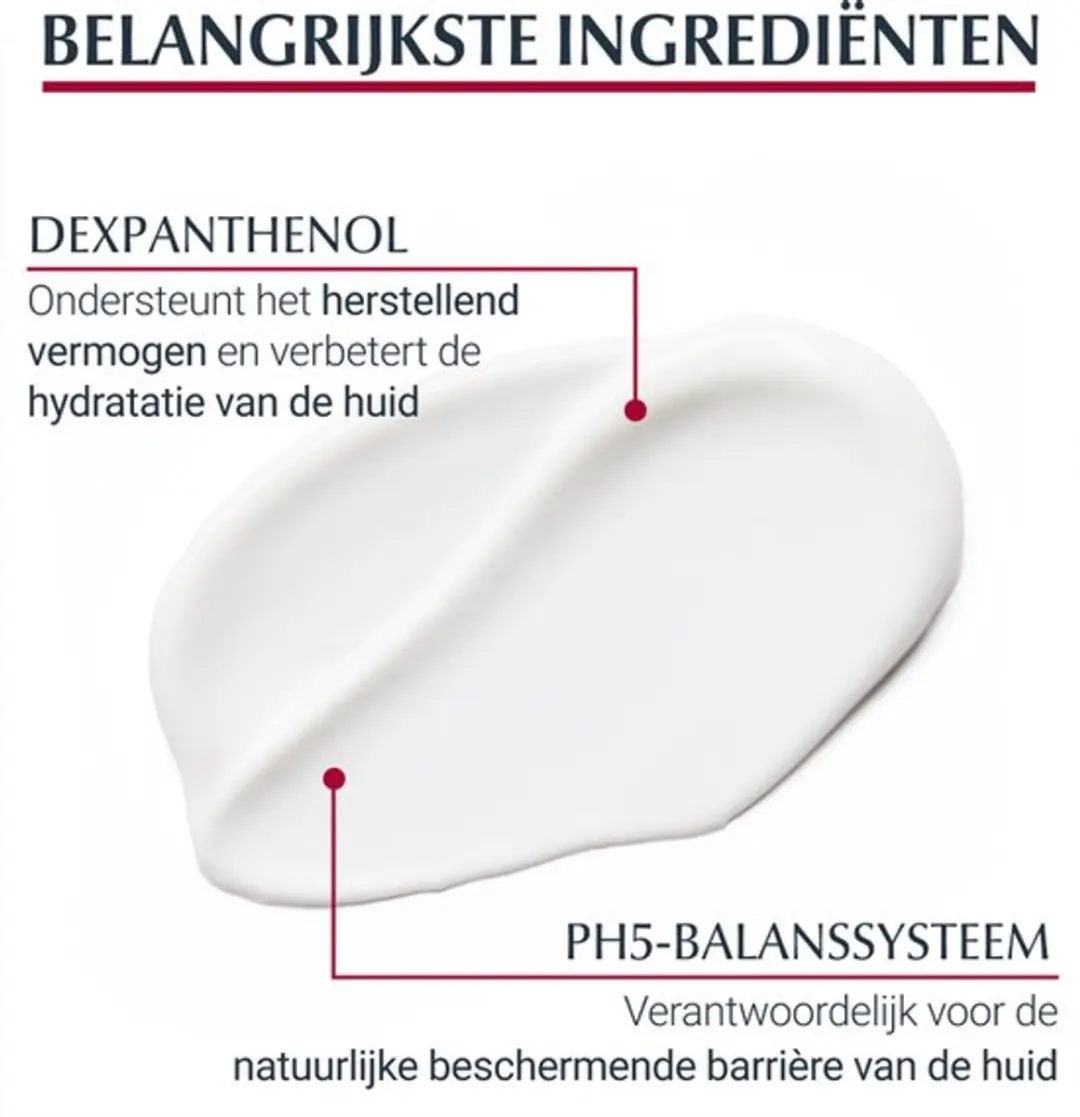 Eucerin pH5 Bodylotion Ongeparfumeerd 400ml - 2 Stuks