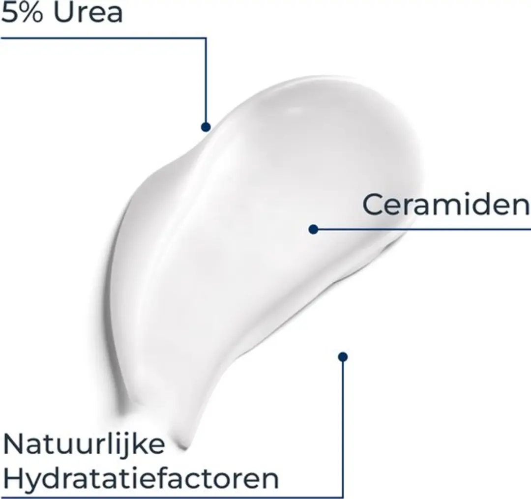 Eucerin UreaRepair Bodylotion 10% Urea 400ml - 2 Stuks