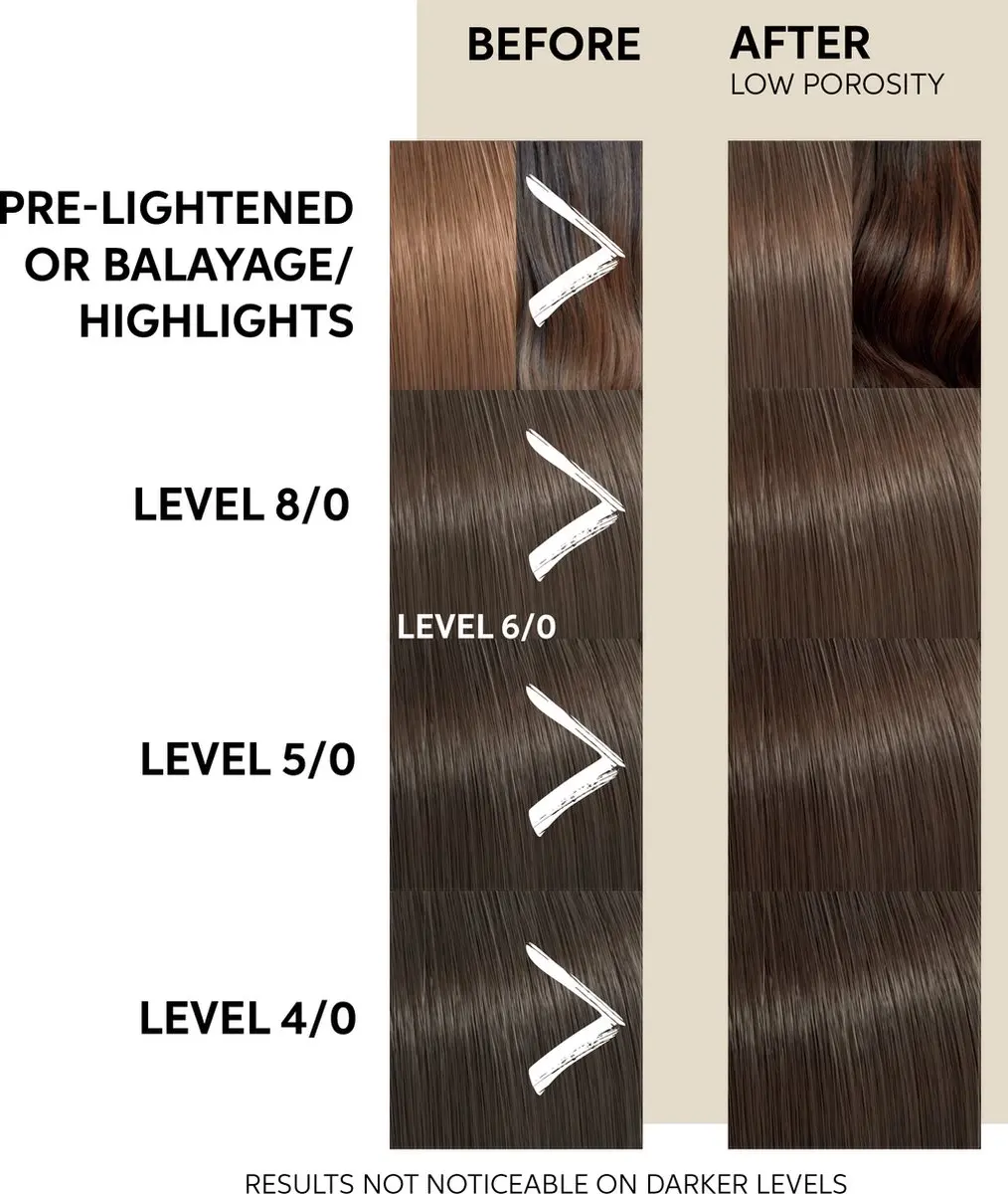 Wella Professionals Color Fresh Mask Chocolate Touch 150ml - afbeelding 6 van 6