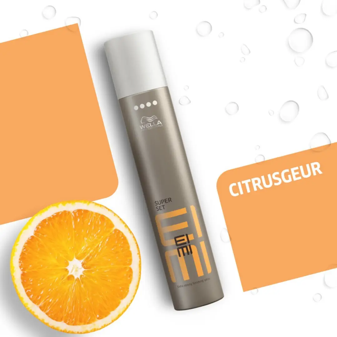 Wella Professionals EIMI Super Set - 2 Stuks
