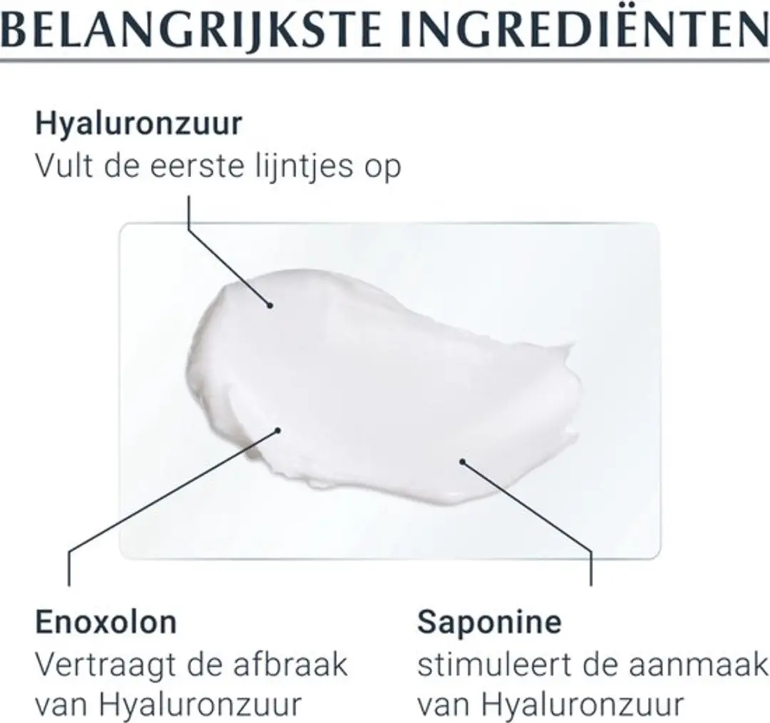 Eucerin Hyaluron-Filler + 3x Effect Dagcrème SPF15 50ml - 2 Stuks