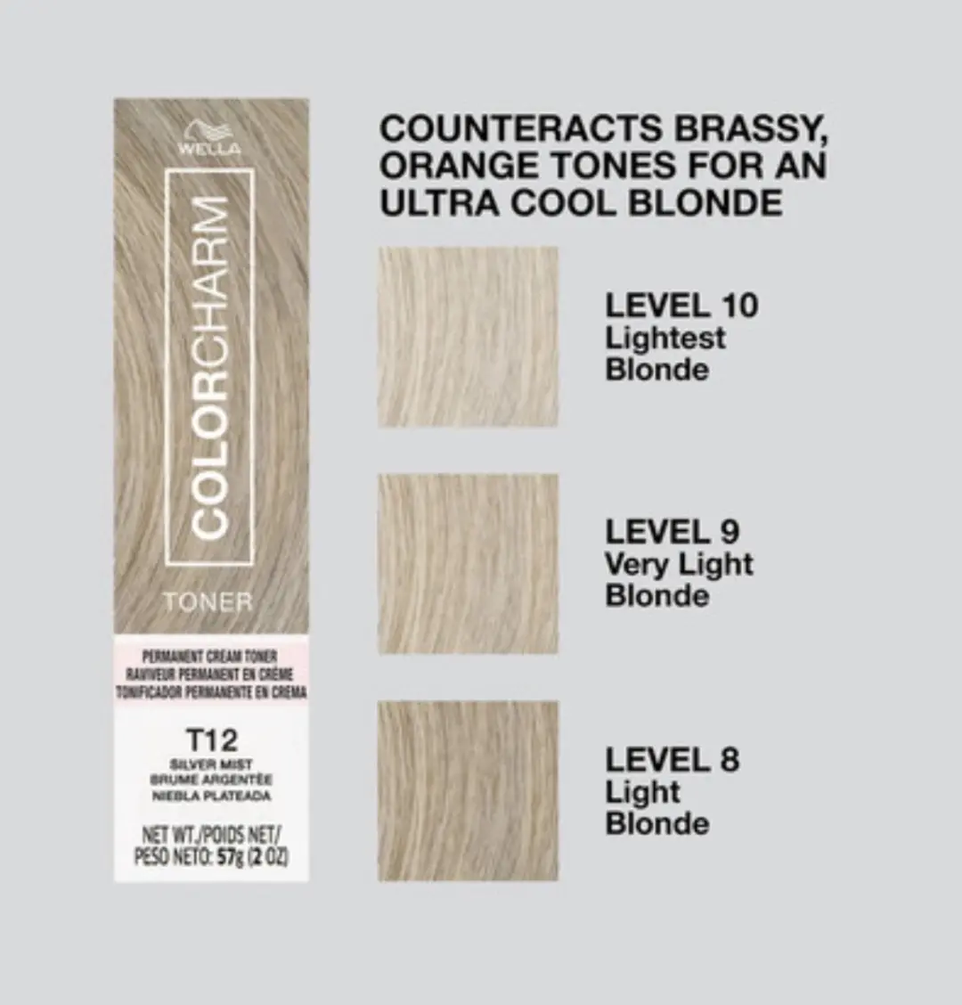 Wella Color Charm T12 Silver Mist Toner 57ml