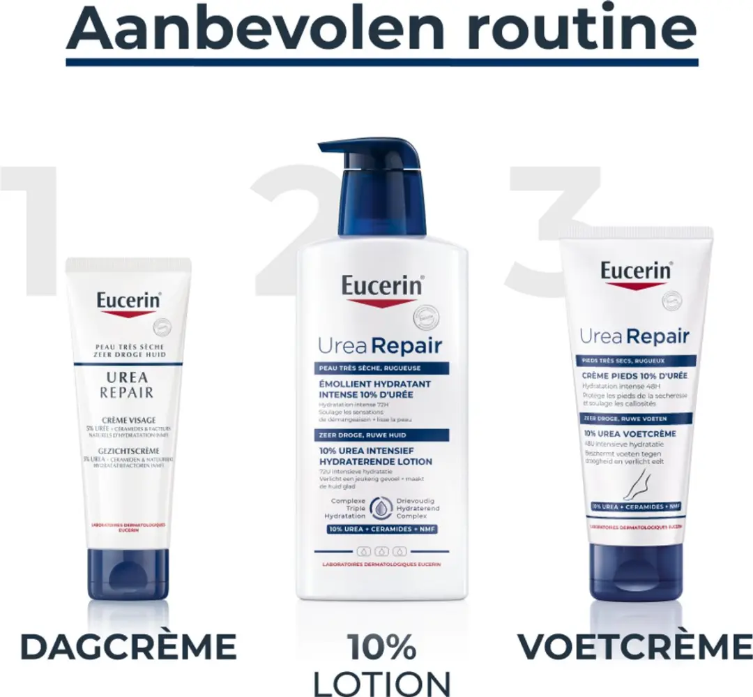 Eucerin UreaRepair Gezichtscrème 5% Urea 50ml