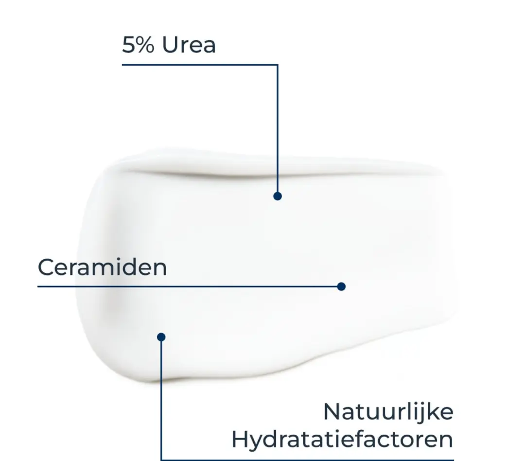 Eucerin UreaRepair Gezichtscrème 5% Urea 50ml