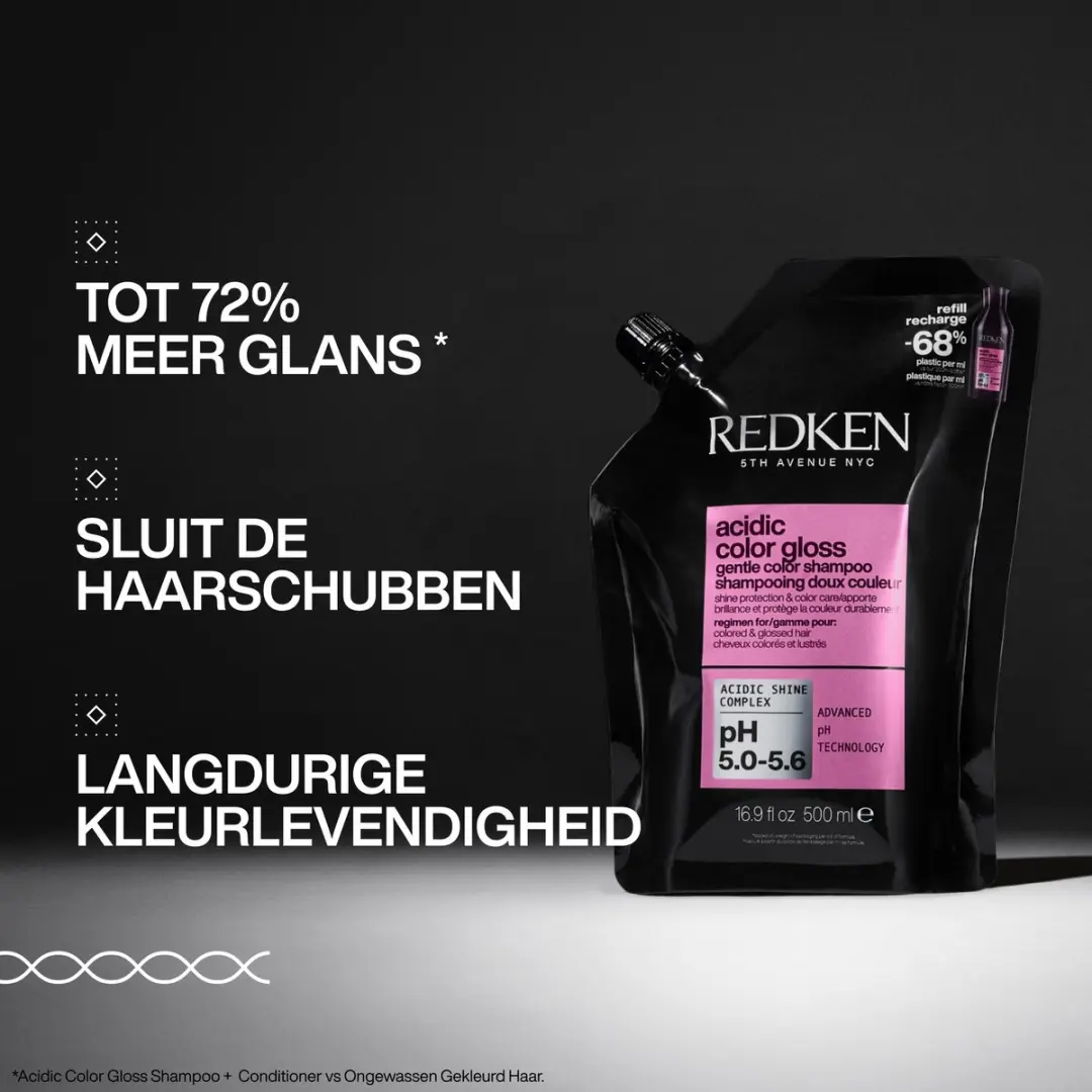 Redken Acidic Color Gloss Duo - Gekleurd Haar 845ml