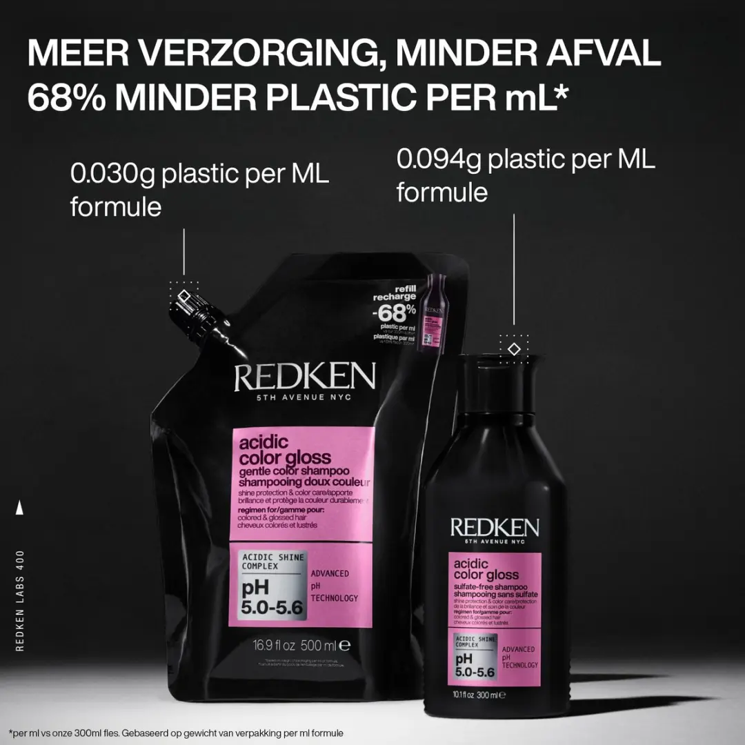 Redken Acidic Color Gloss Duo - Gekleurd Haar 845ml