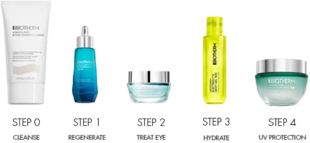 Biotherm Aquasource Hyalu Plump Gel SPF30 - 50ml