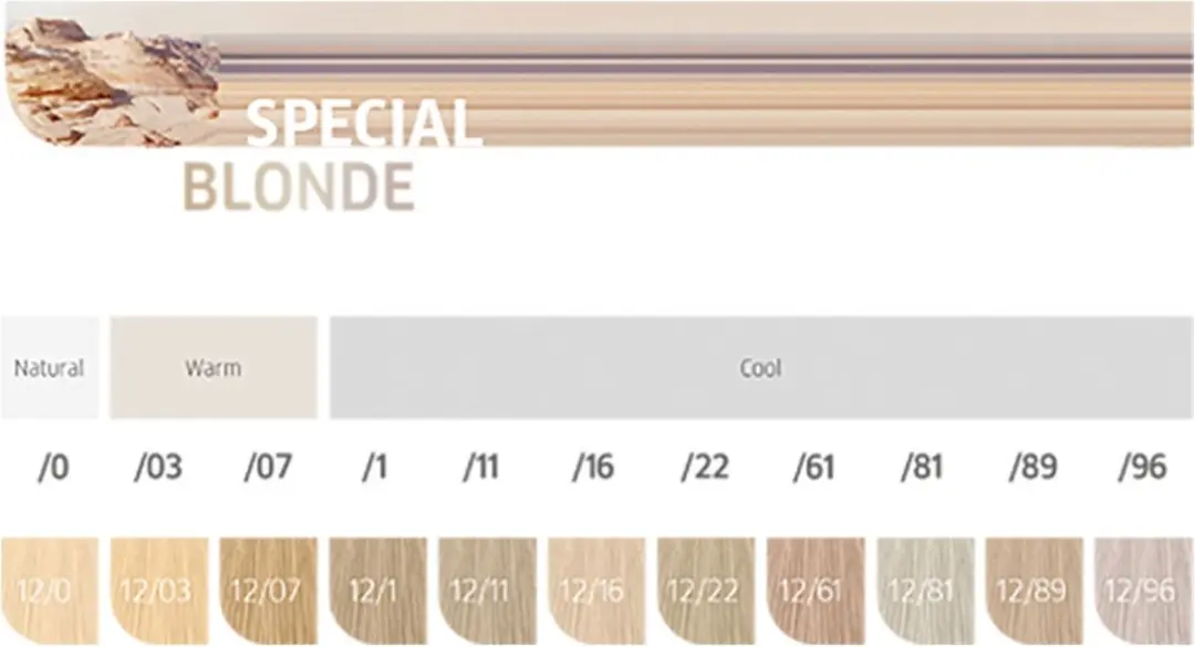 Wella Professionals Koleston Perfect Me+ Haarverf 12/7 Special Blonde 60ml