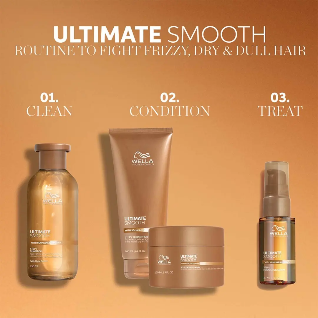 Wella Professionals Ultimate Smooth Haarmasker 150ml