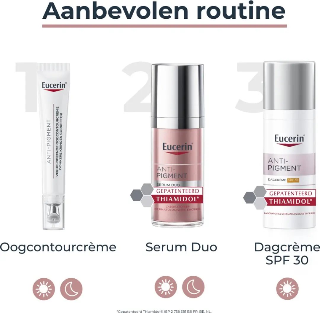 Eucerin Anti-Pigment Oogcontourcrème Thiamidol 15ml