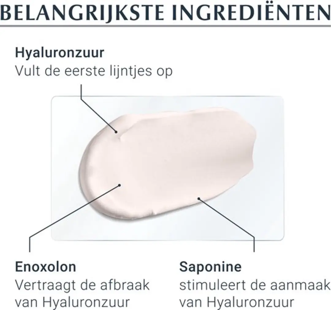 Eucerin Hyaluron-Filler + 3x Effect Dagcreme SPF 30 - 100ml (2x50ml)