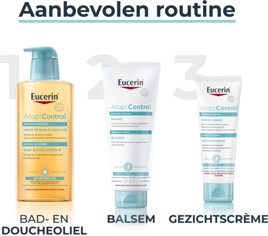Eucerin AtopiControl Verzachtende Balsem 400ml - 2 Stuks
