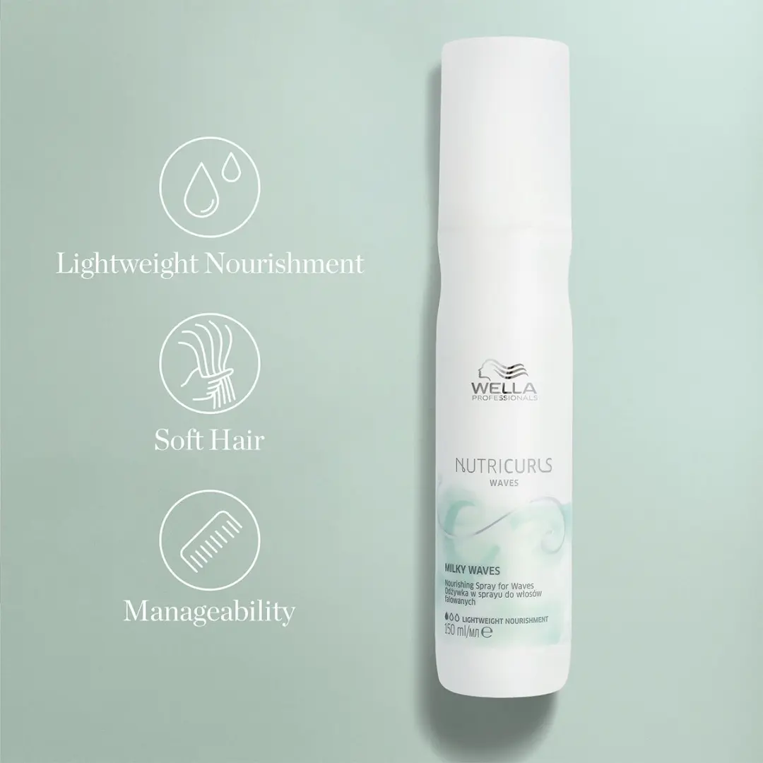 Wella Professionals Nutricurls Milky Waves Nourishing Spray 150ml