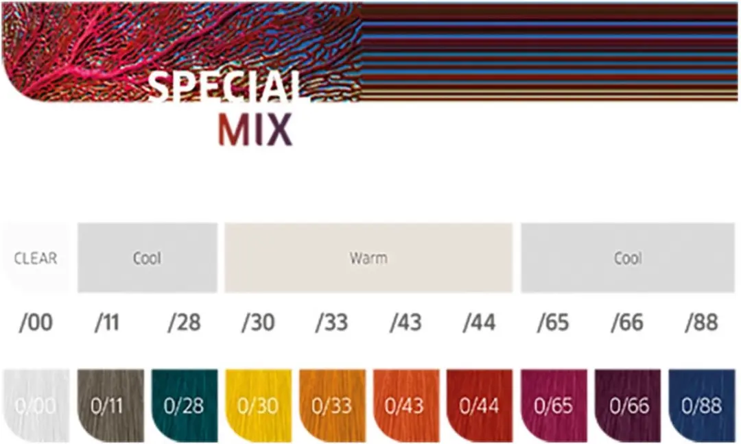 Wella Professionals Koleston Perfect Me 0/11 Special Mix 60ml - Zwart