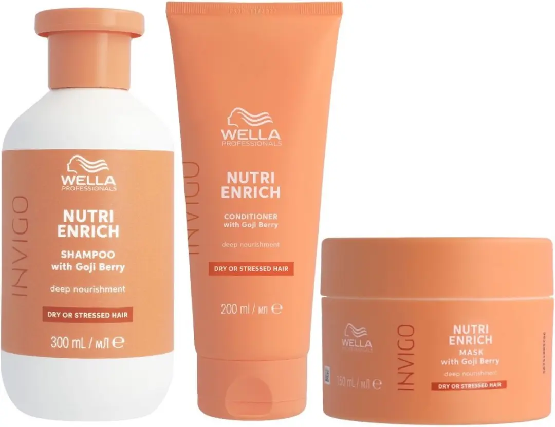 Wella Professionals Invigo Nutri Enrich Deep Nourishing Set