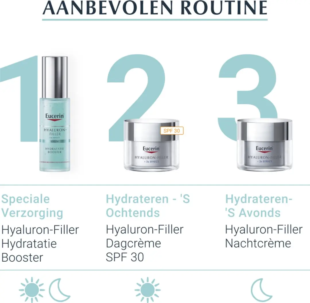 Eucerin Hyaluron-Filler + 3x Effect Hydratatie Booster Serum 30ml - afbeelding 6 van 6