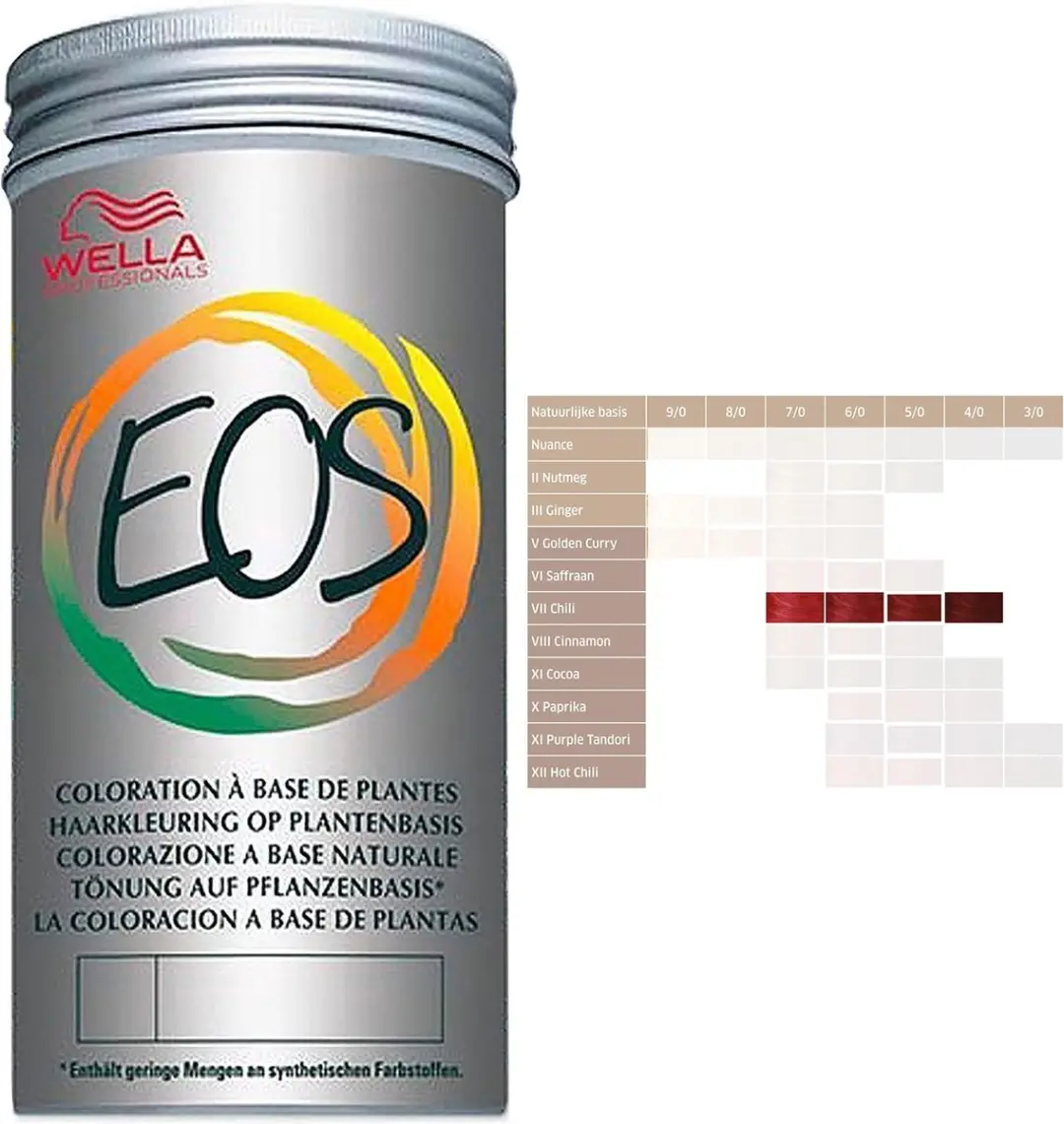 Wella Professionals Eos Permanente Kleur 7 Cayena