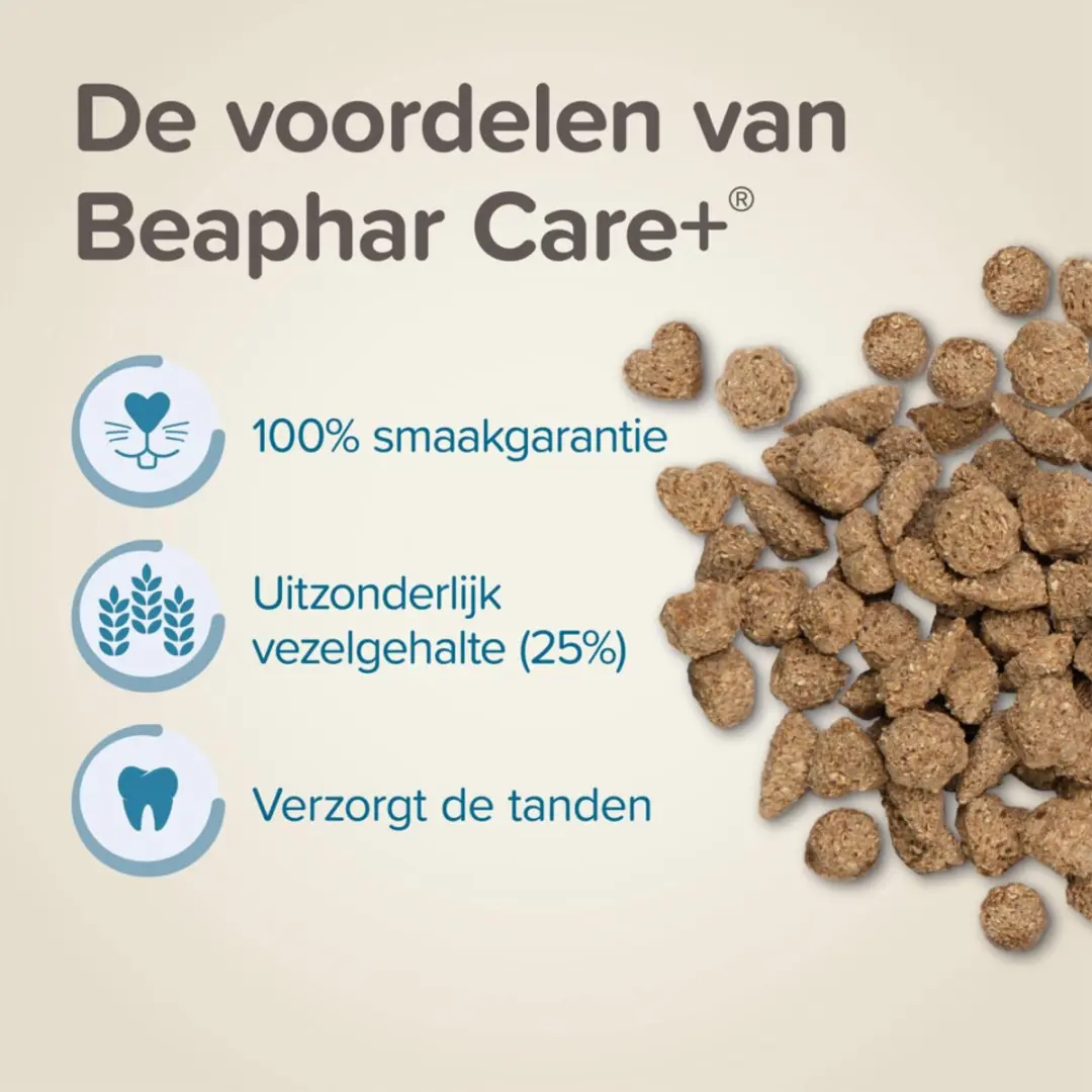 Beaphar Care+ Konijn Adult - 20 kg (2x10kg)