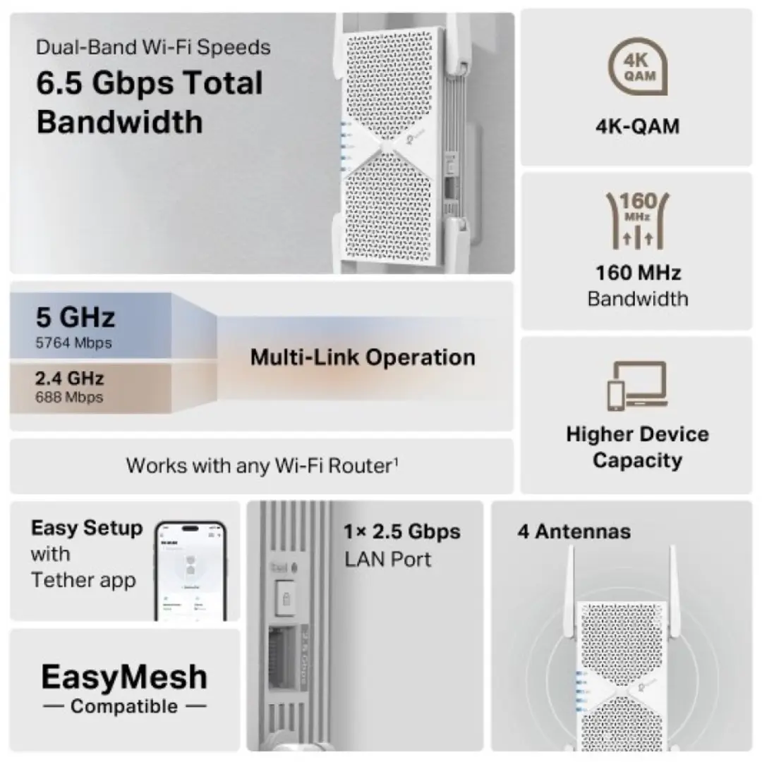 TP-Link RE405BE Signaalversterker WiFi 7 - Dual-Band - 2.5G Poort - Wit