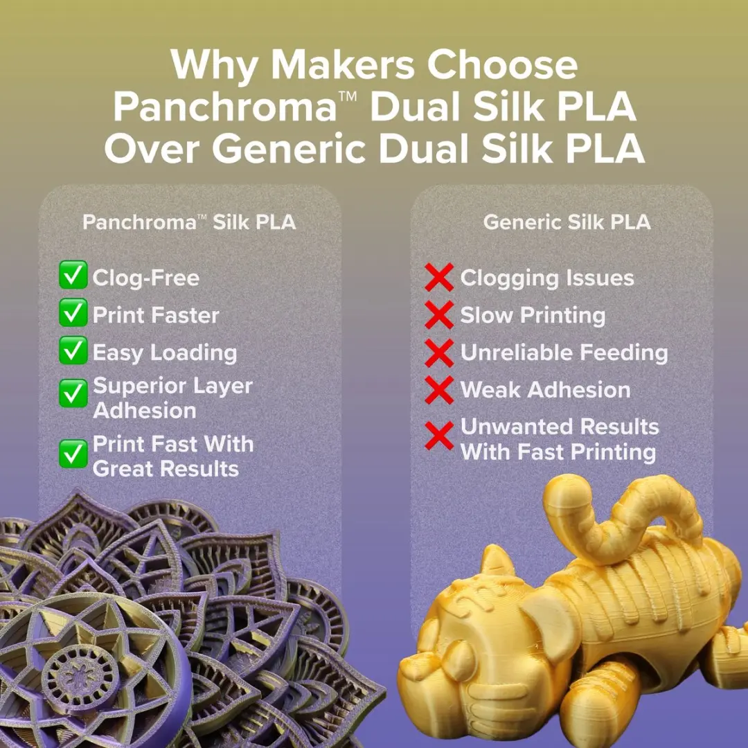 Polymaker Panchroma Dual Silk Banquet PLA 1,75mm - Goud Magenta