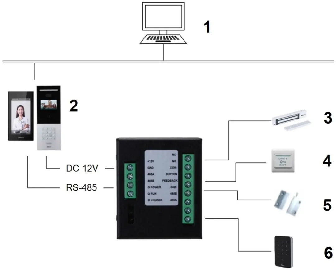 Dahua DEE1010B-S2 Relaismodule - RS-485 - 1x NO/NC - 12V DC