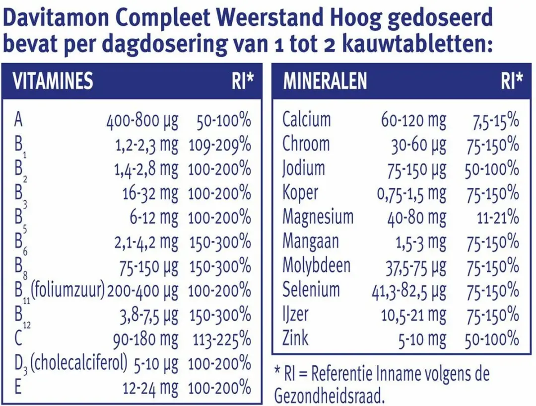 Davitamon Compleet Weerstand Bosvruchten Kauwtabletten - 200g